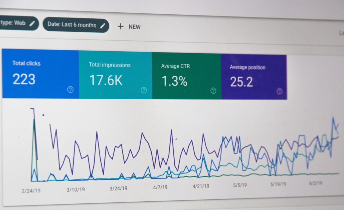 Google Analytics – od czego zacząć?