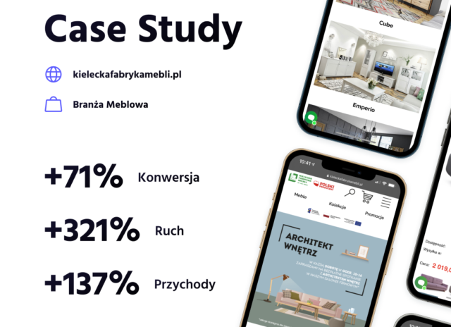 Case Study - Kielecka Fabryka Mebli