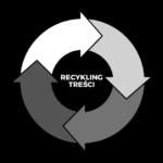 Colorful Cycle Diagram Graph (1)