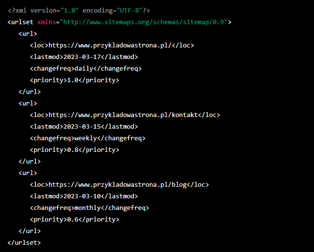 Sitemap a Google - znaczenie mapy witryny w SEO