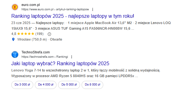 Rodzaje decyzji zakupowych – co warto wiedzieć?