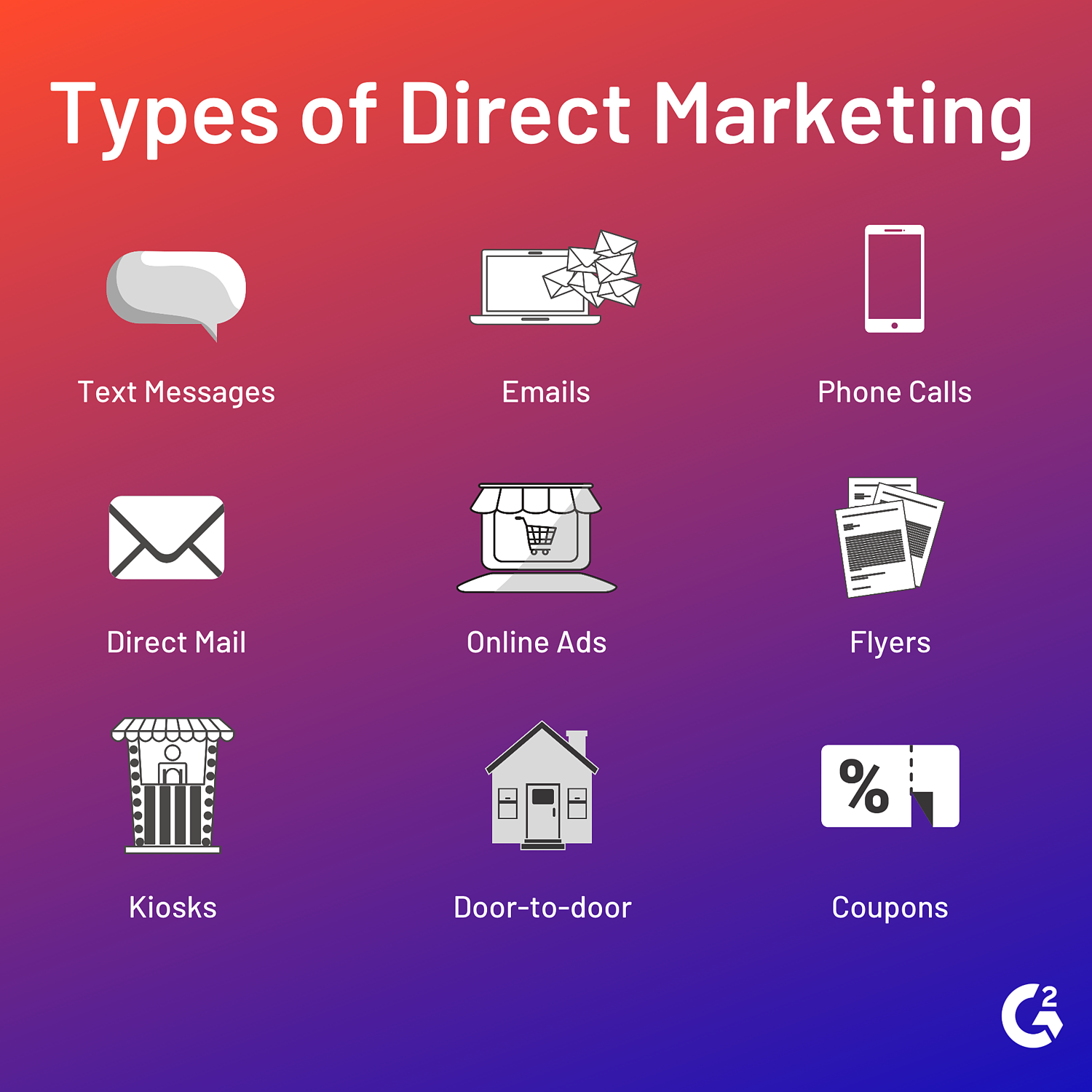 Direct marketing – czym jest i jakie ma zalety?