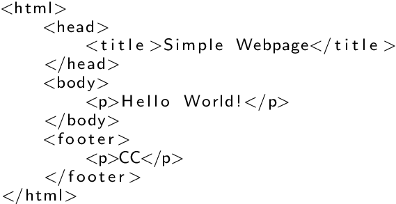Znacznik body w HTML – do czego służy?