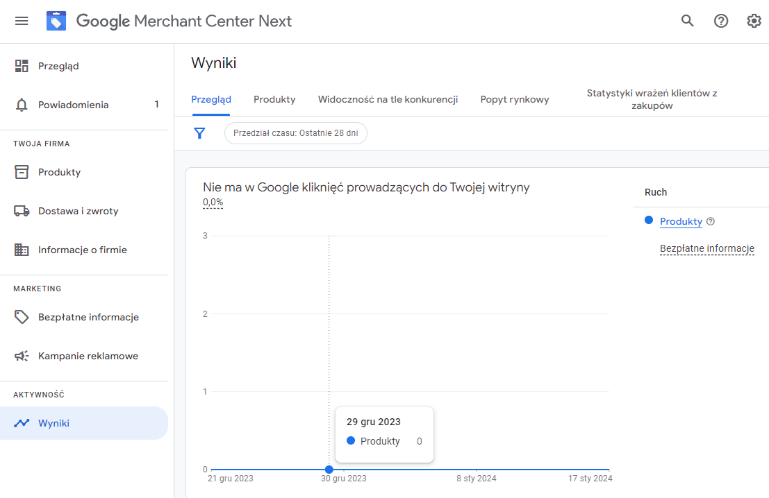 Google Merchant Center – poradnik reklamowy