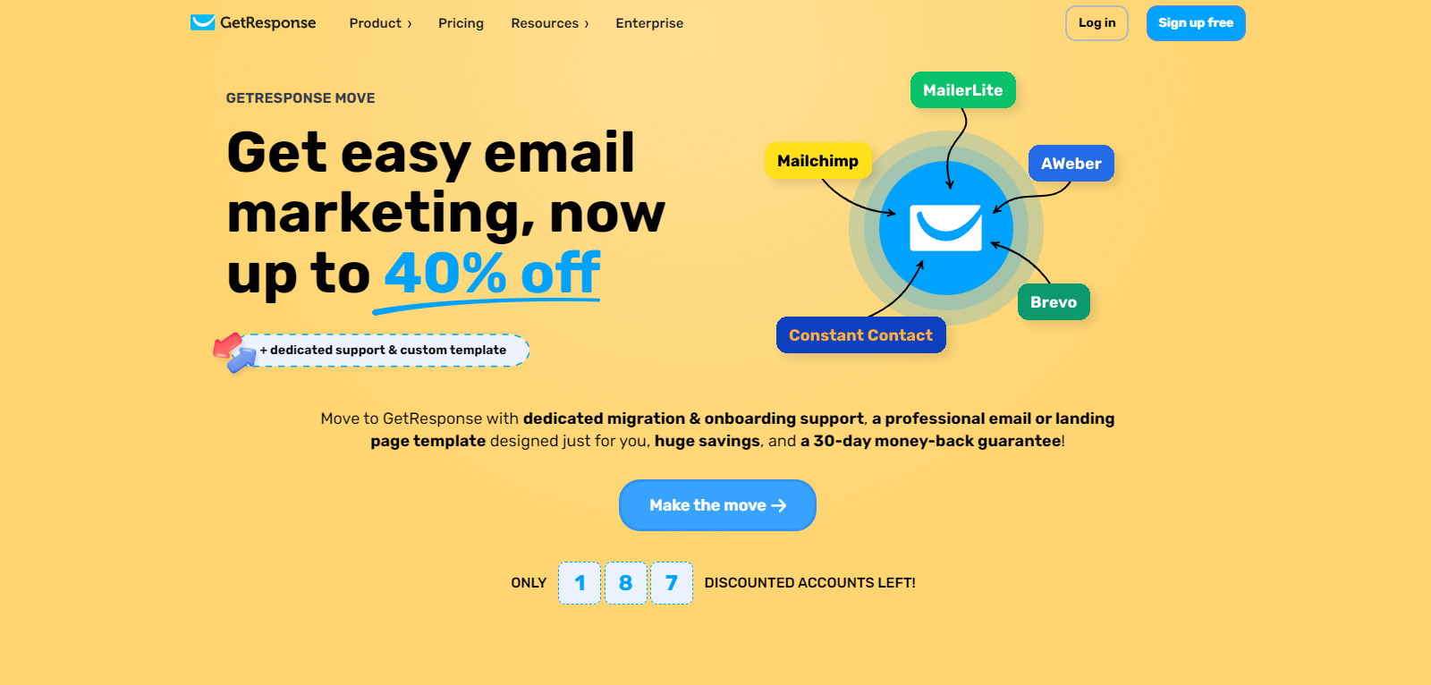 GetResponse – platforma do email marketingu