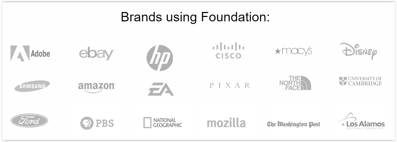 Foundation - co to za framework?