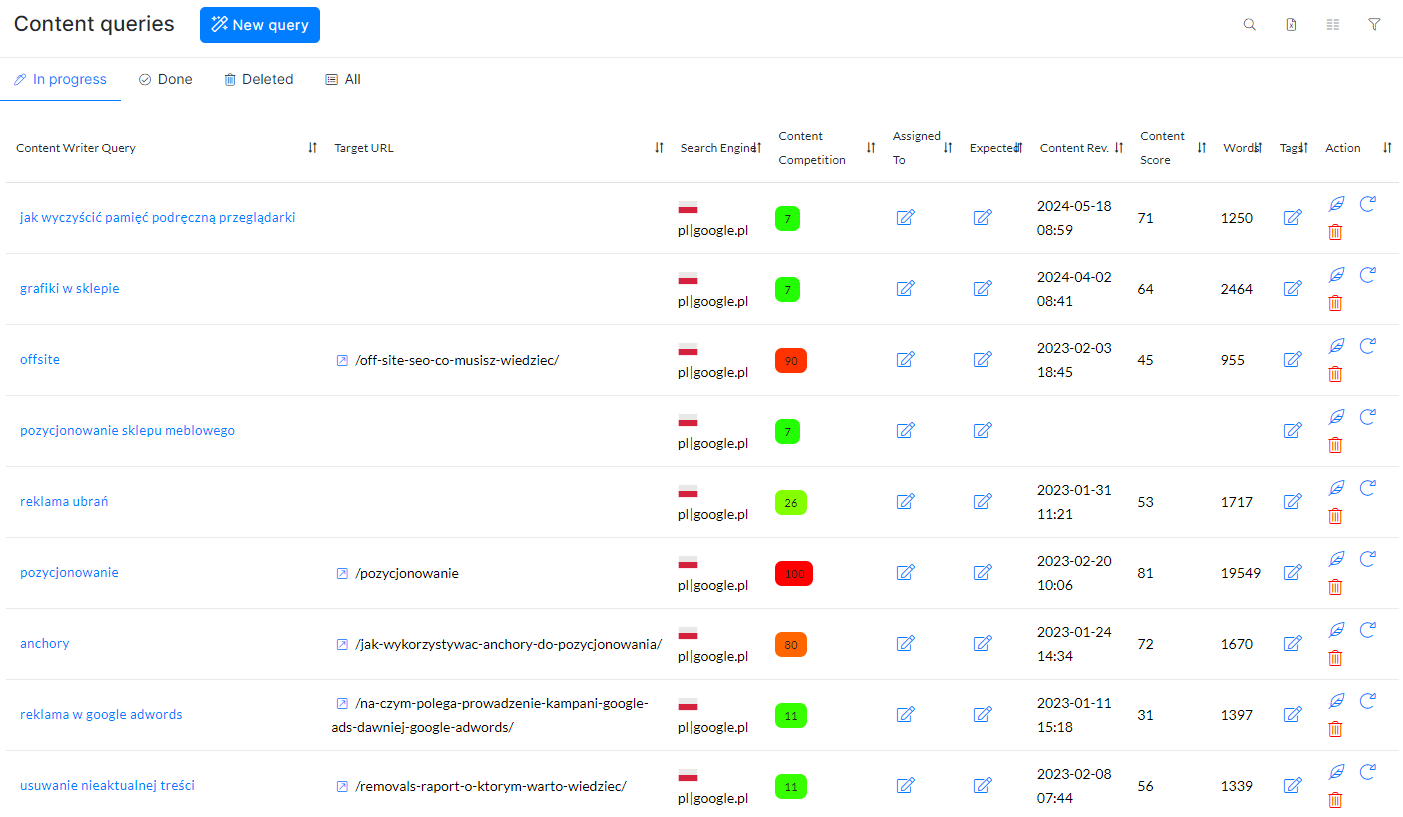 Czym jest Webwave CMS i w jaki sposób go pozycjonować?