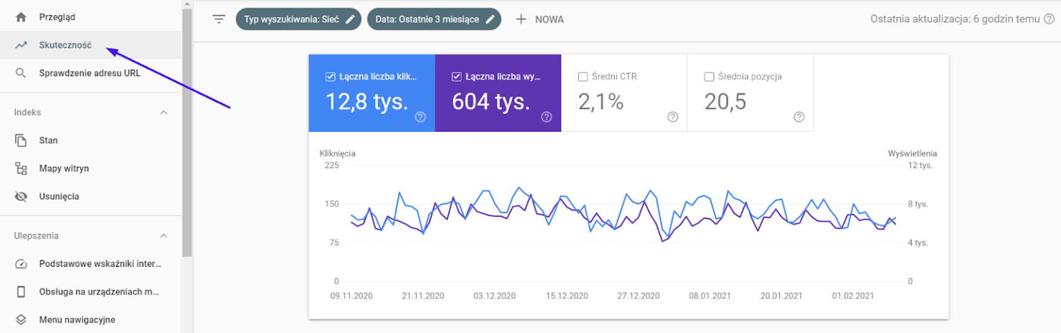 Jak sprawdzić pozycję i widoczność strony w Google?