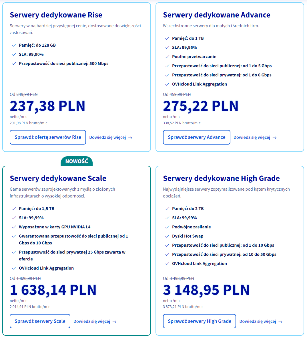 Hosting dedykowany a pozycjonowanie (SEO)