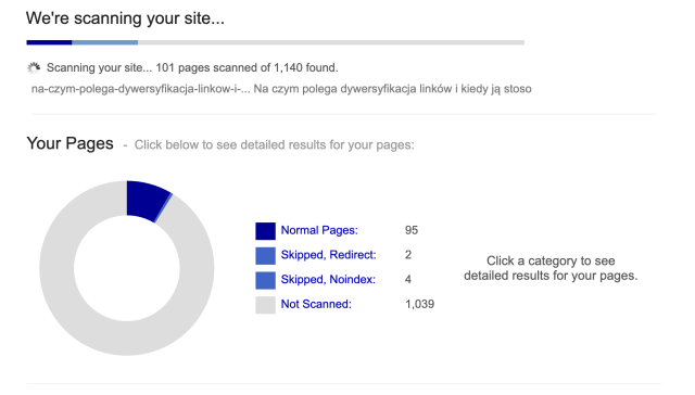 Siteliner - co to za narzędzie?