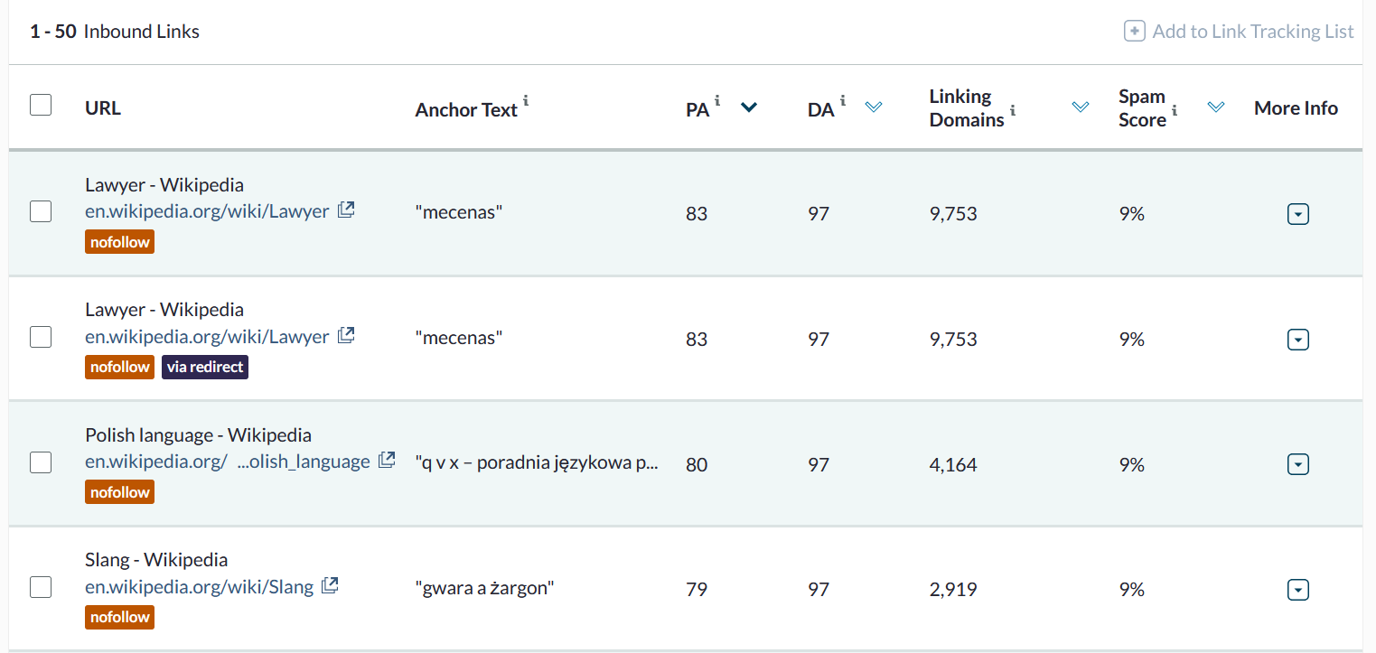 Link Explorer od Moz – co to za narzędzie?