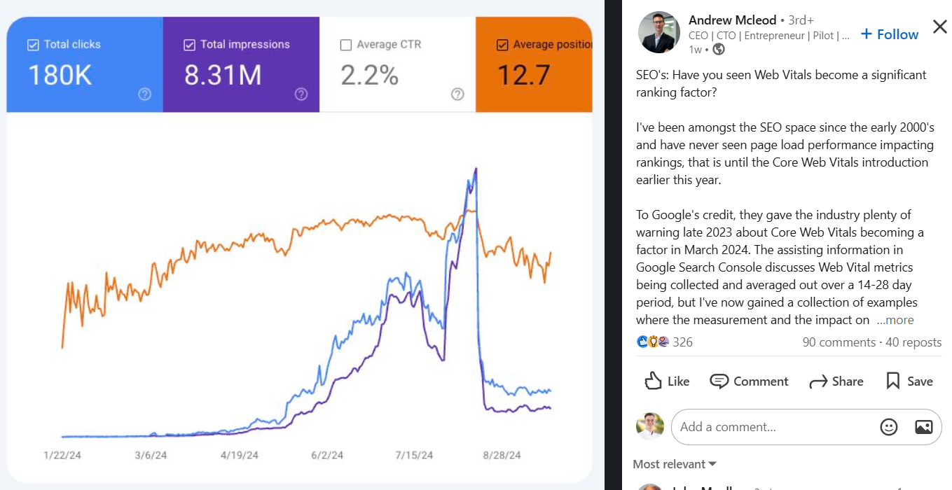 Core Web Vitals nie wpływają na SEO! Stanowisko Google