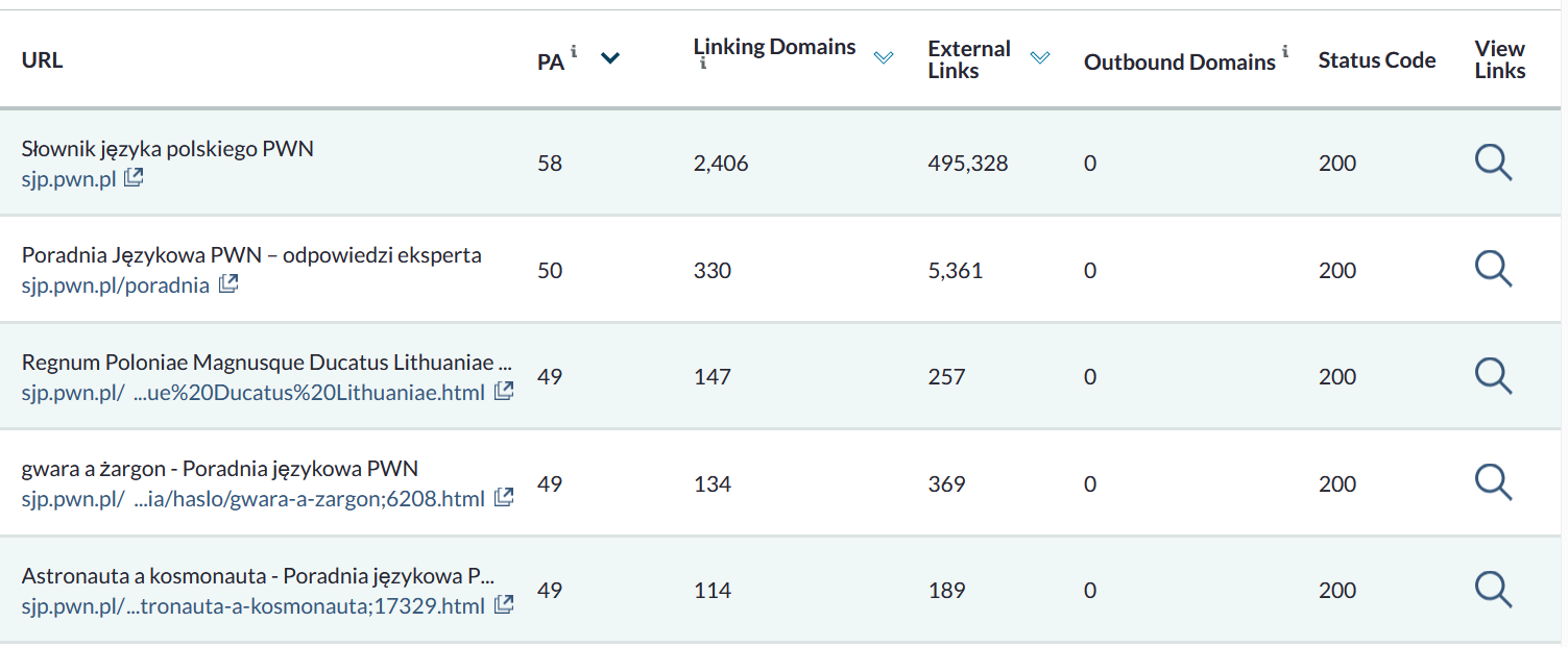 Link Explorer od Moz – co to za narzędzie?