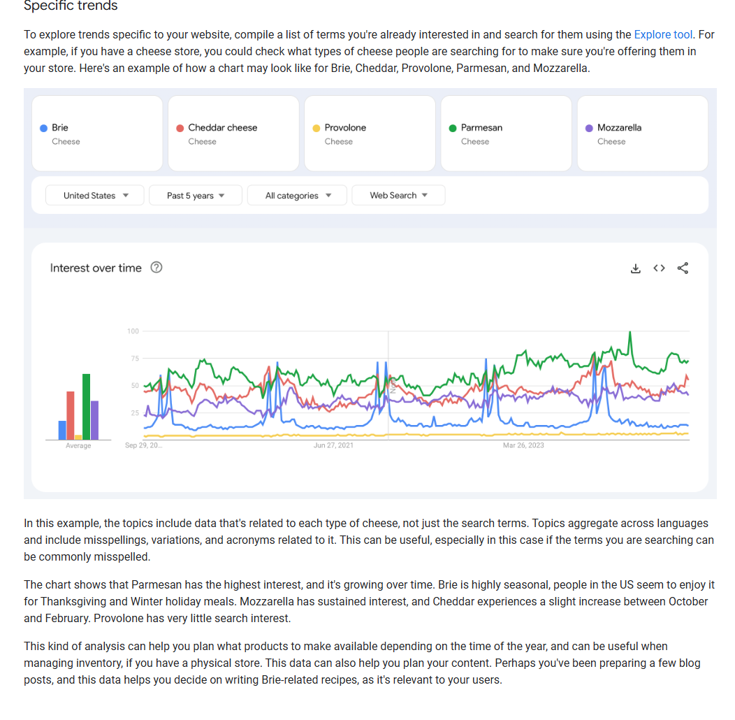 Budowanie parametrów URL, indeksowanie wielu domen, Google Trends w SEO