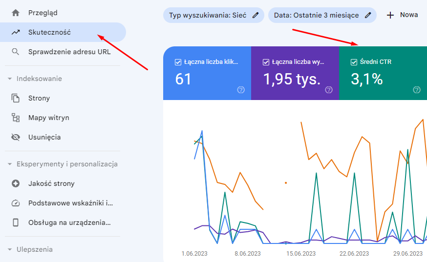 Jak działa Google? Zasady rankingu w wyszukiwarce