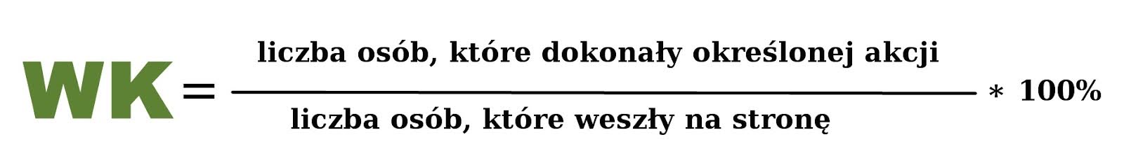 Czym są mierniki sukcesu? Poznaj najważniejsze z nich