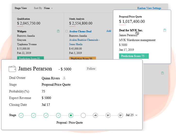 Czym jest Zoho CRM?