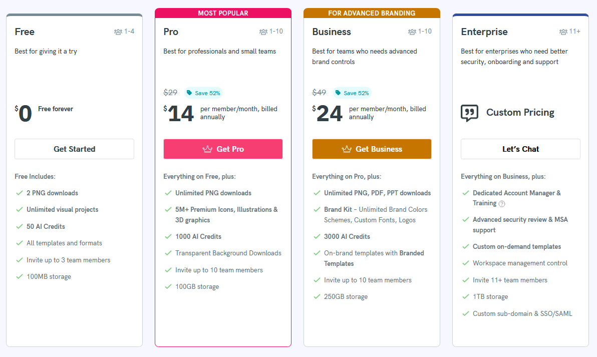 Piktochart — czym jest i do czego służy?