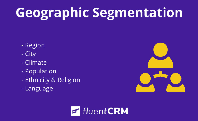 Segmentacja geograficzna