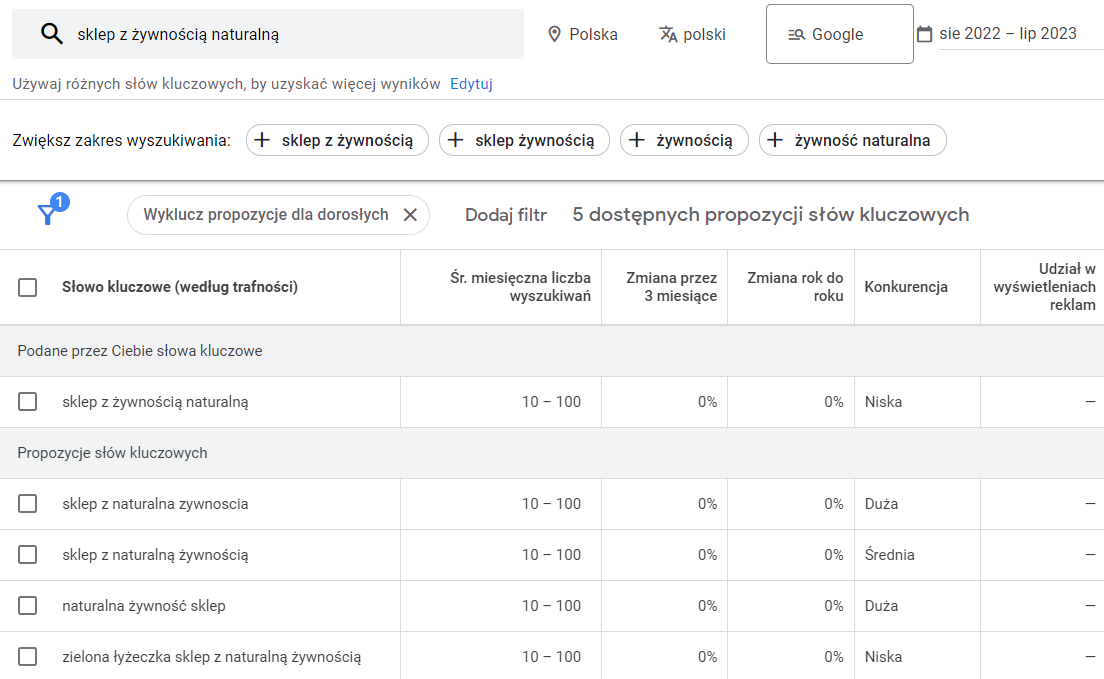 Nagłówek H1 w HTML i znaczenie dla SEO