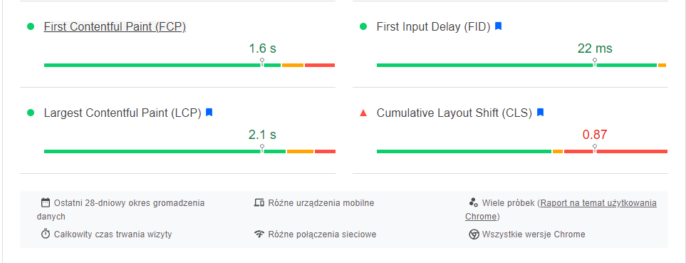 Jak sprawdzić stronę pod kątem SEO?