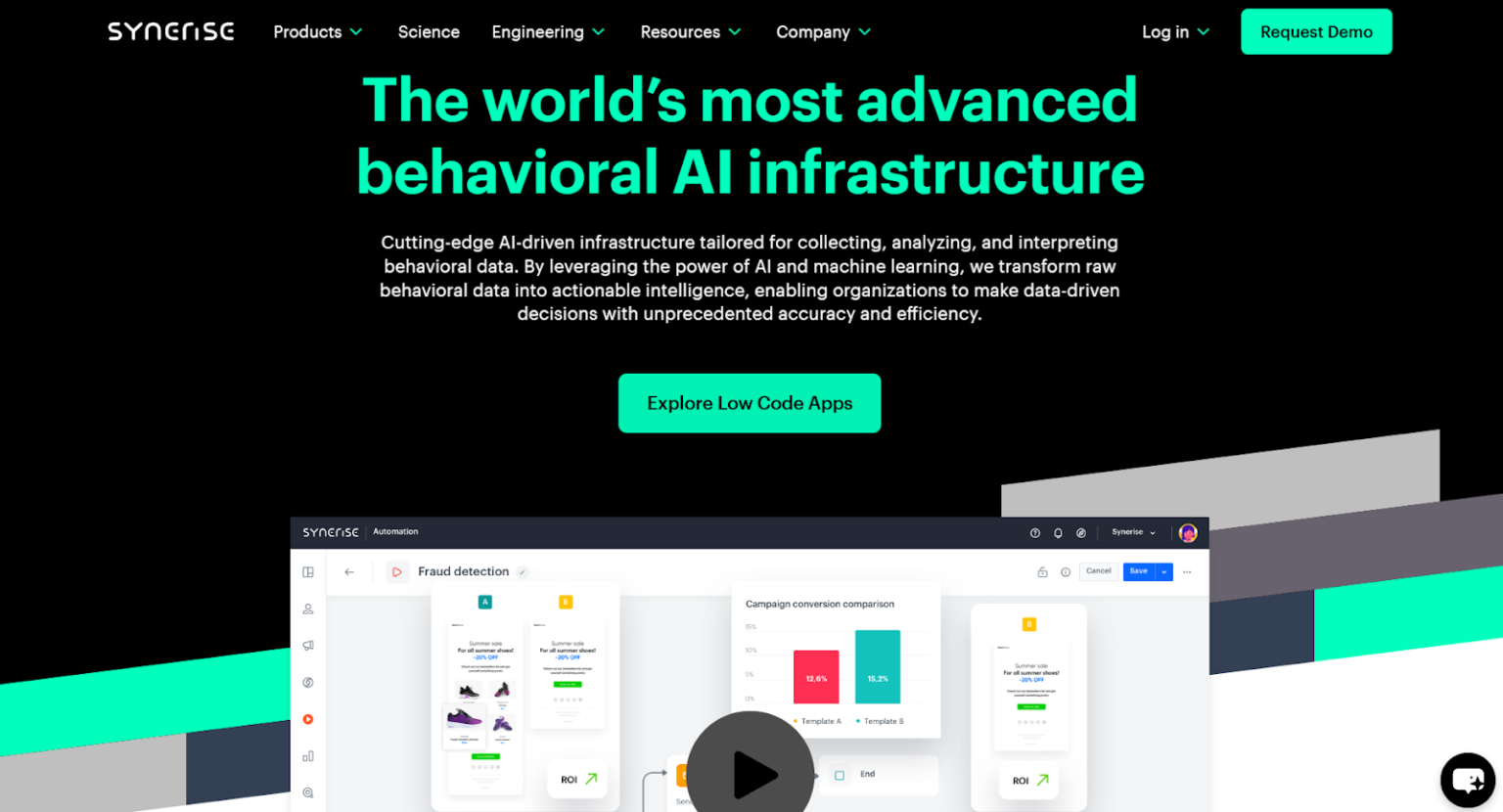Co to jest Synerise i jak działa ta platforma? | Semcore