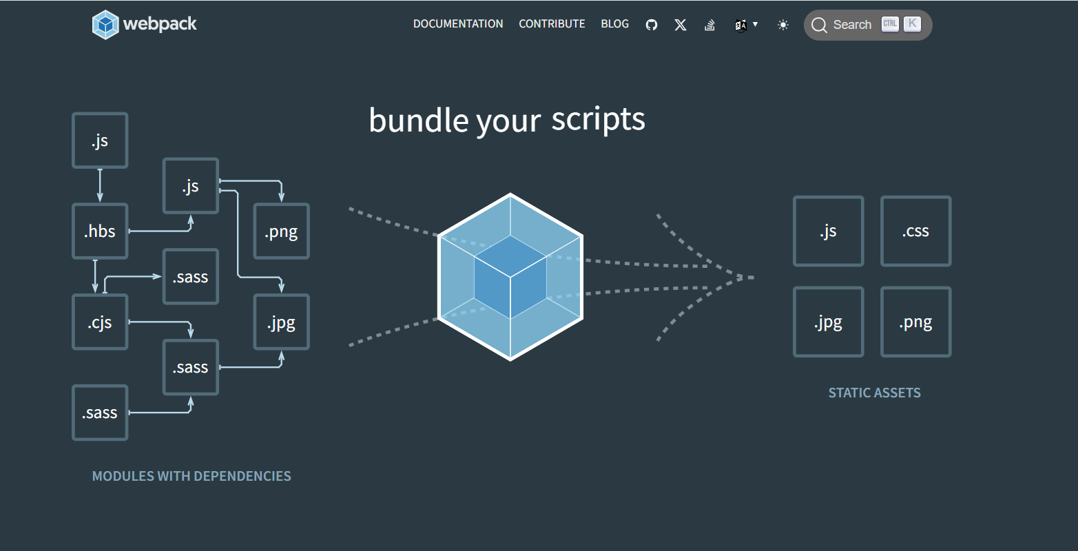 Technologia Webpack na stronach internetowych - do czego służy?