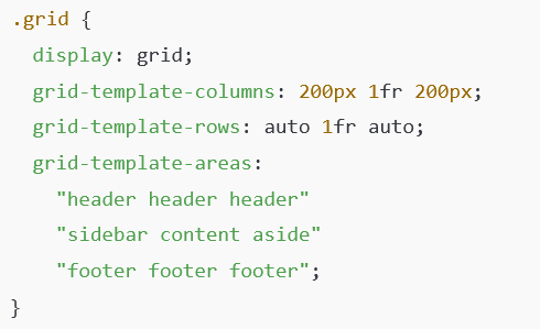CSS Grid, czyli responsywne układy stron internetowych