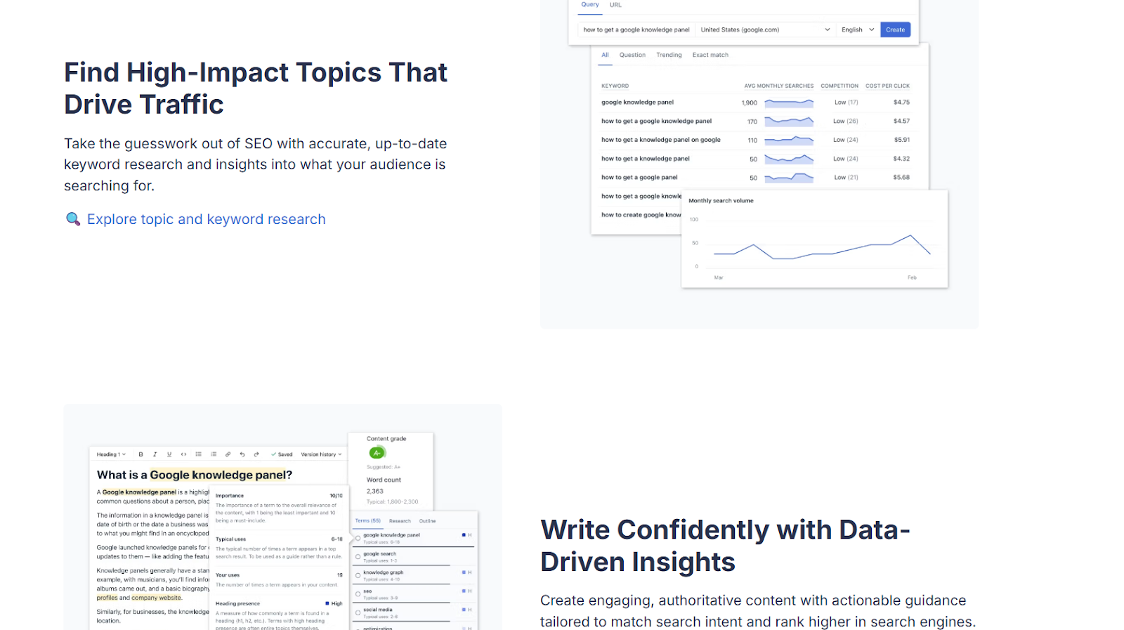 Co daje Clearscope? Analiza działania narzędzia SEO dla content marketerów