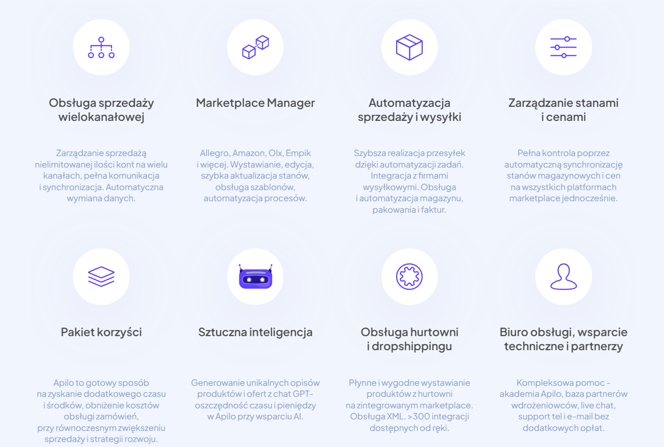 Czym jest platforma Apilo?