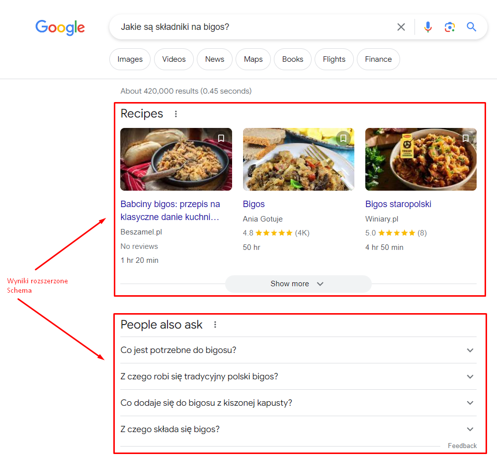 Strona HTML – jak zbudować pod kątem SEO?