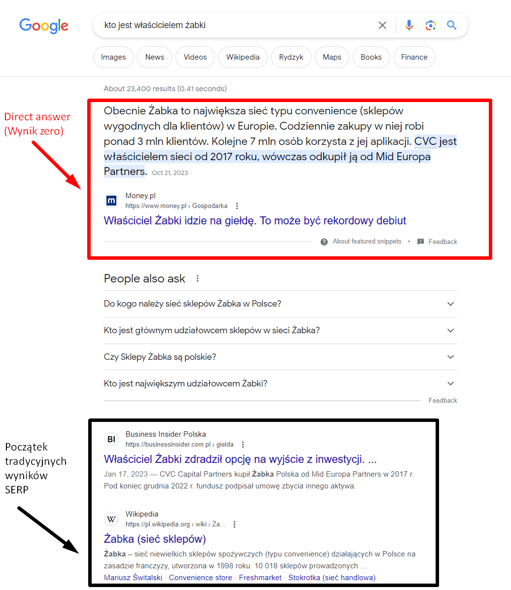 Direct answer – co to i jak się tam znaleźć?