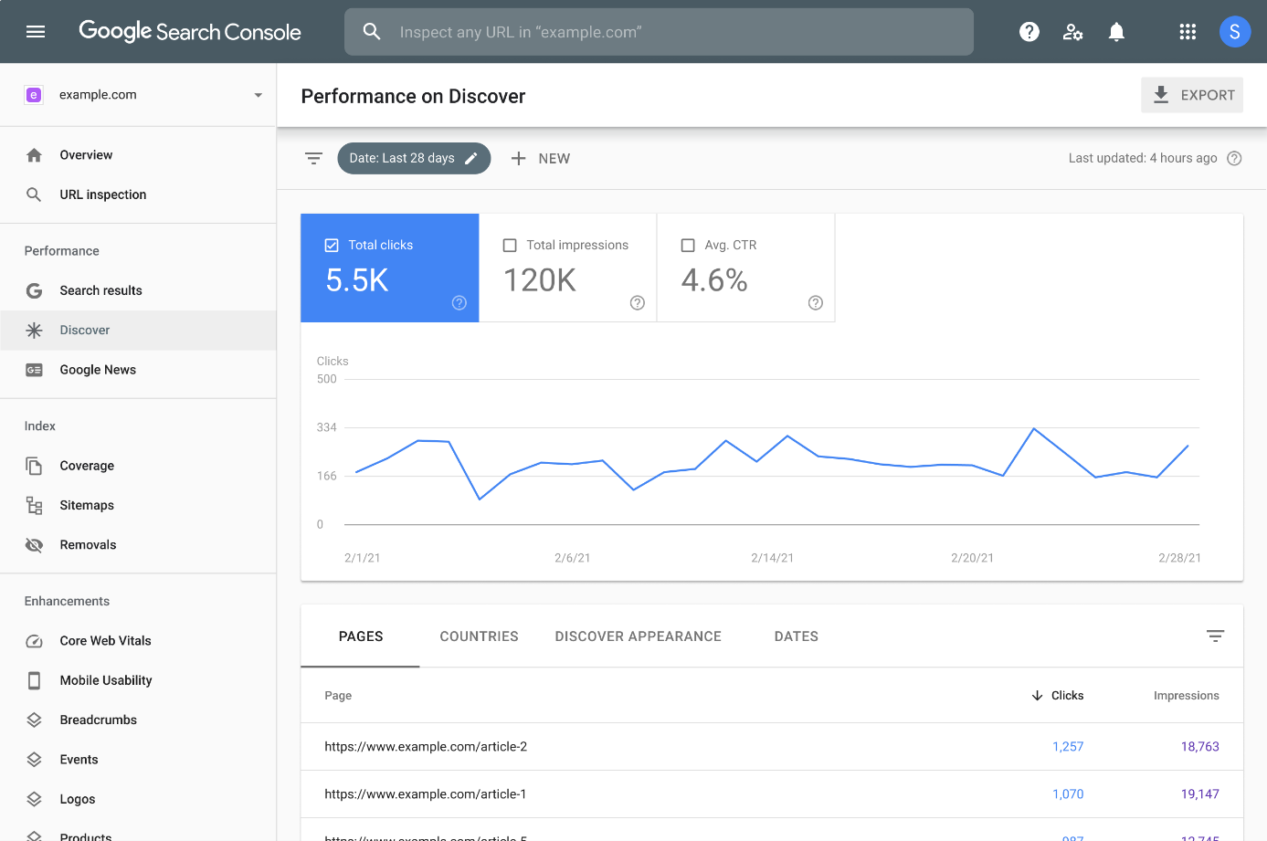 Błędy w Google Search Console (GSC) - Rozwiązywanie typowych problemów z indeksowaniem