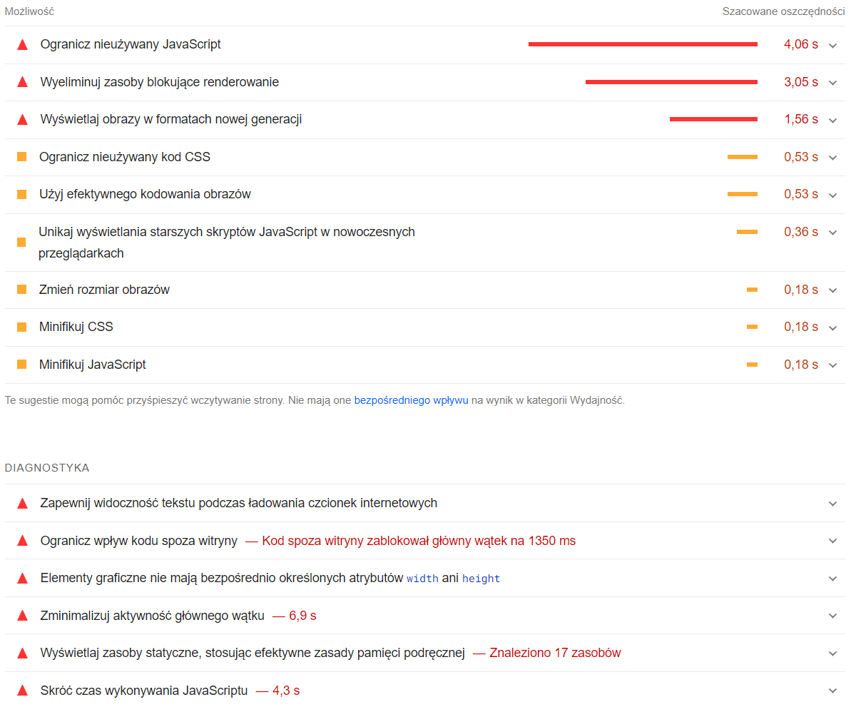 Strona HTML – jak zbudować pod kątem SEO?