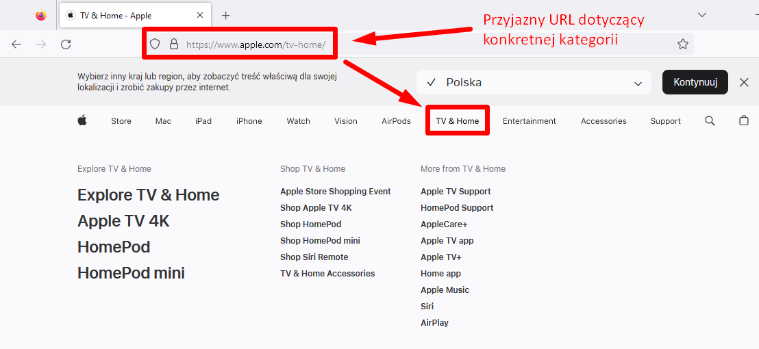 Jak wyglądają przyjazne adresy URL na stronie?