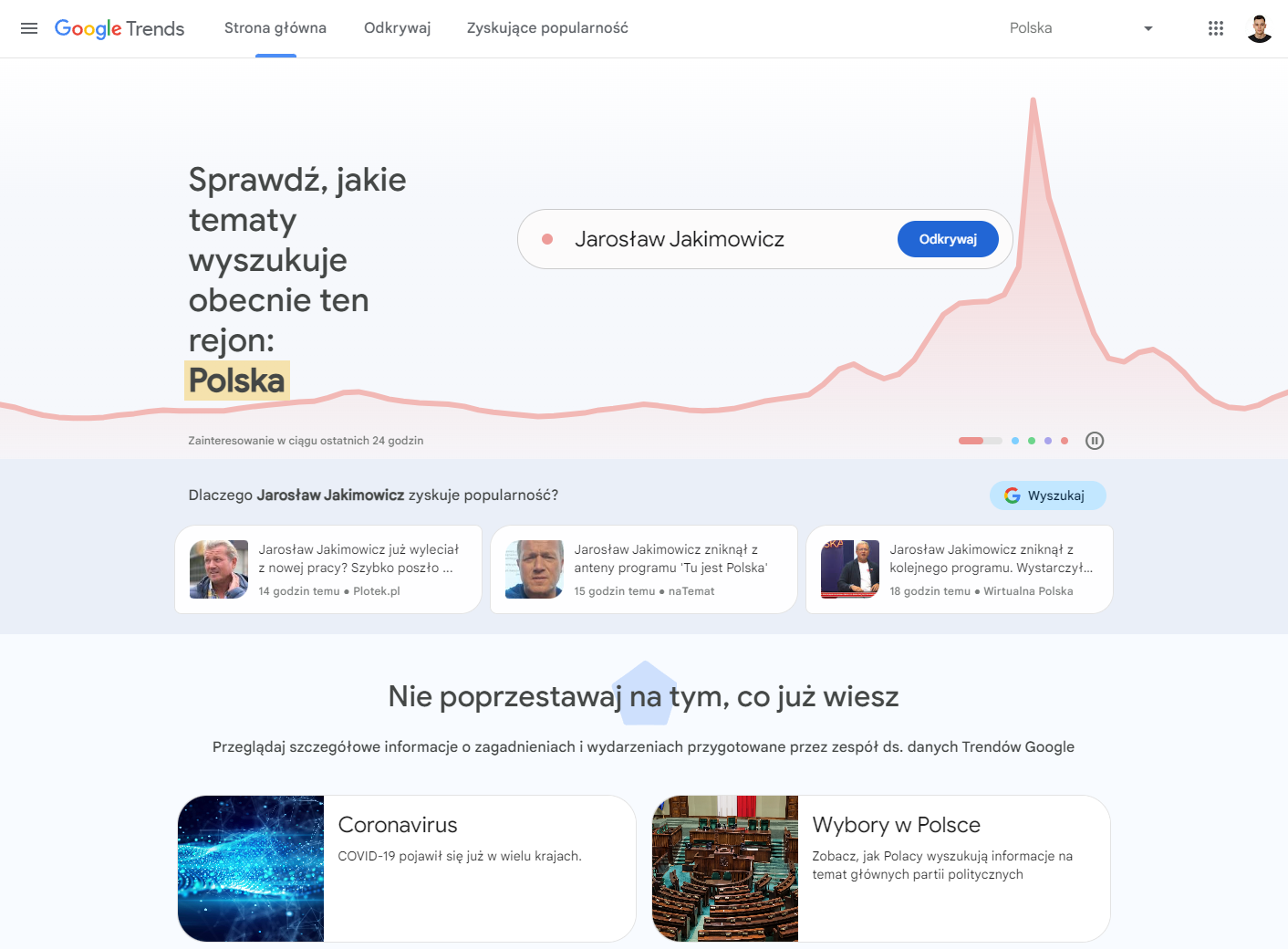 12 niezbędnych narzędzi marketingowych