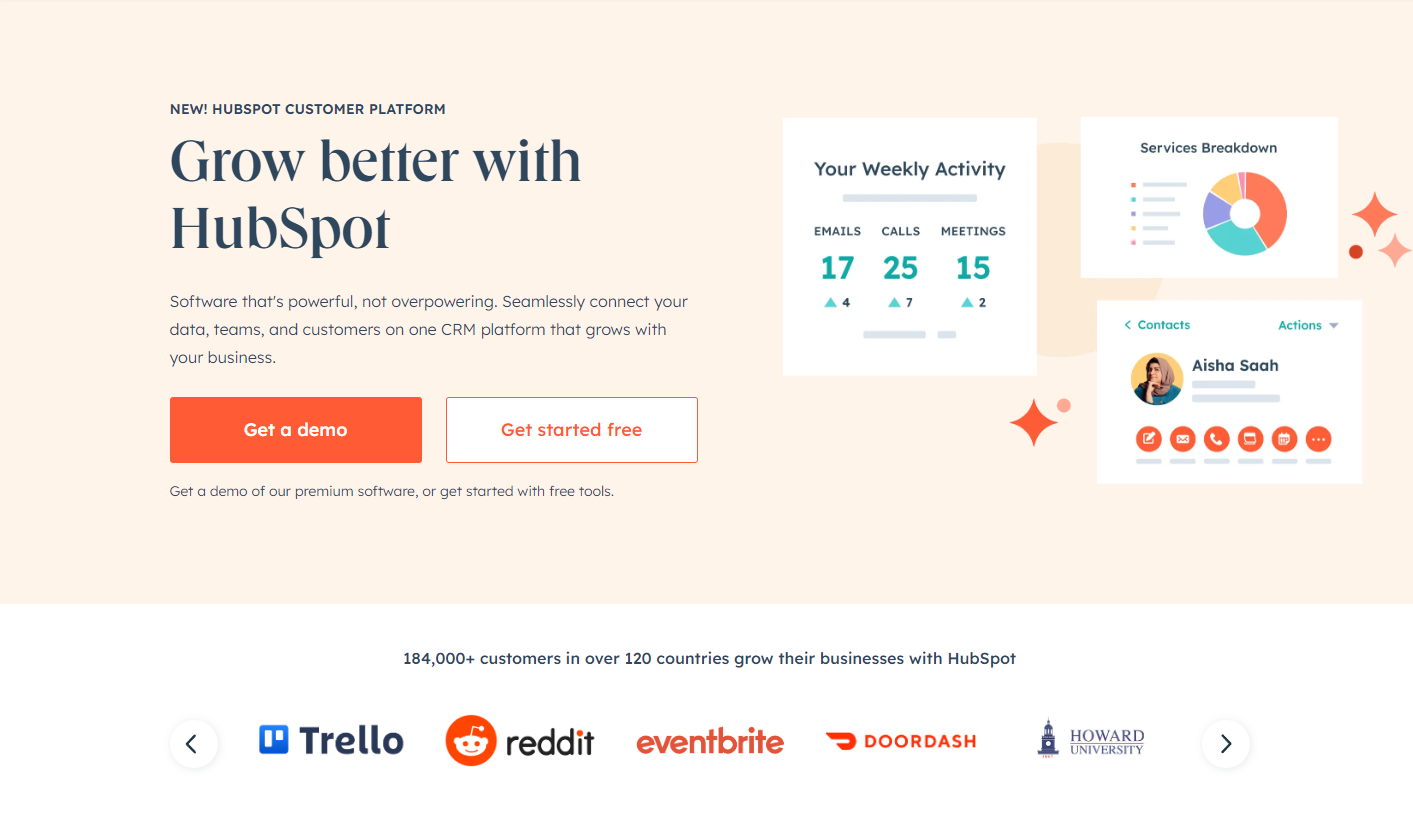 12 niezbędnych narzędzi marketingowych