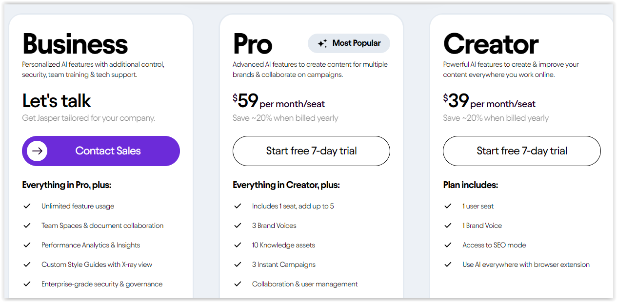 Generatory zdjęć AI – jak sztuczna inteligencja tworzy obrazy?