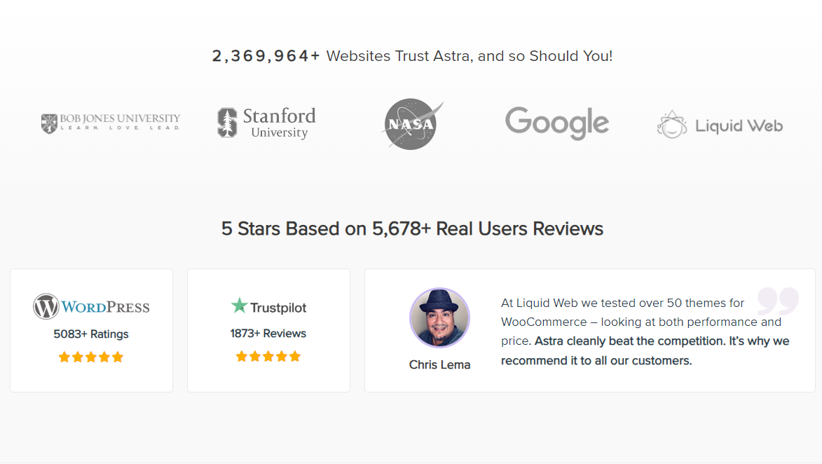 Jaki szablon WordPress wybrać pod SEO i UX?