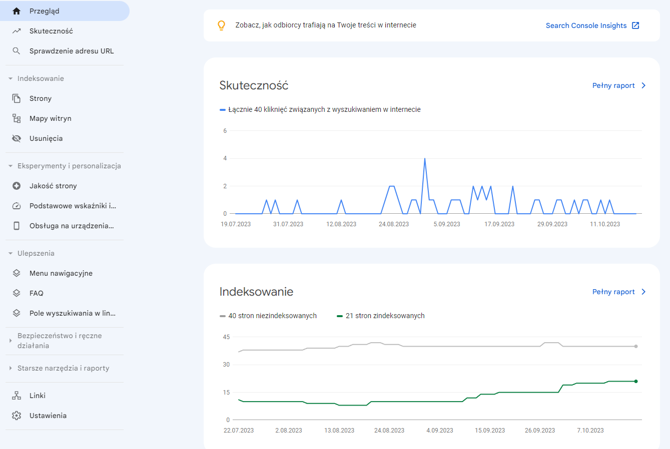 12 niezbędnych narzędzi marketingowych