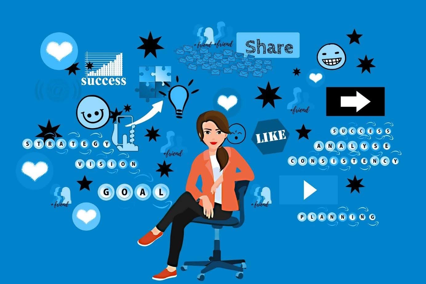 Jakie są trendy w marketingu w 2025 roku? Ciekawostki i przykłady