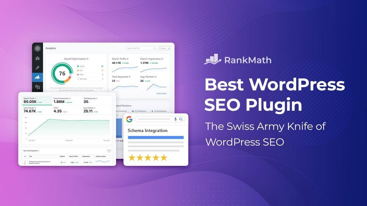 Wtyczka Rank Math SEO - omówienie funkcjonalności, wady, zalety