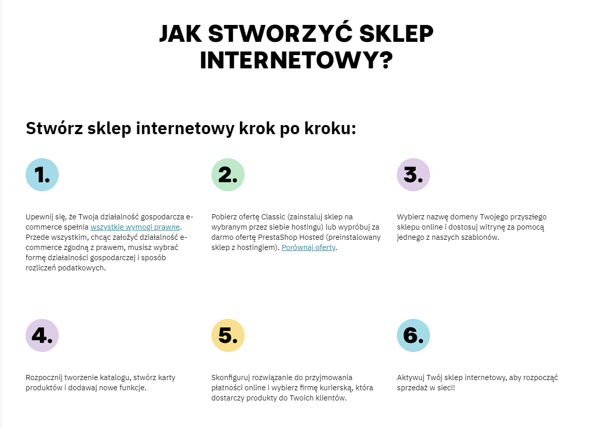Jak zbudować sklep internetowy na PrestaShop?