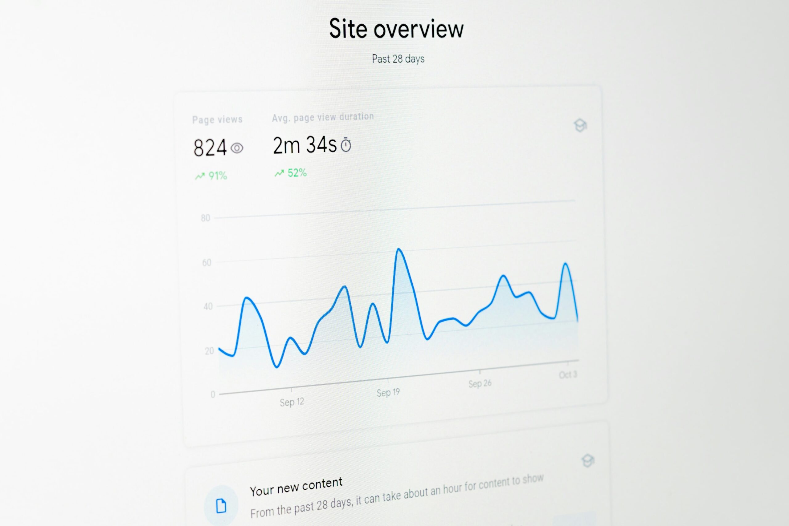 Widok na statystyki Google