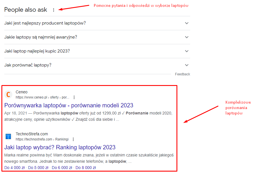 Rodzaje decyzji zakupowych – co warto wiedzieć?