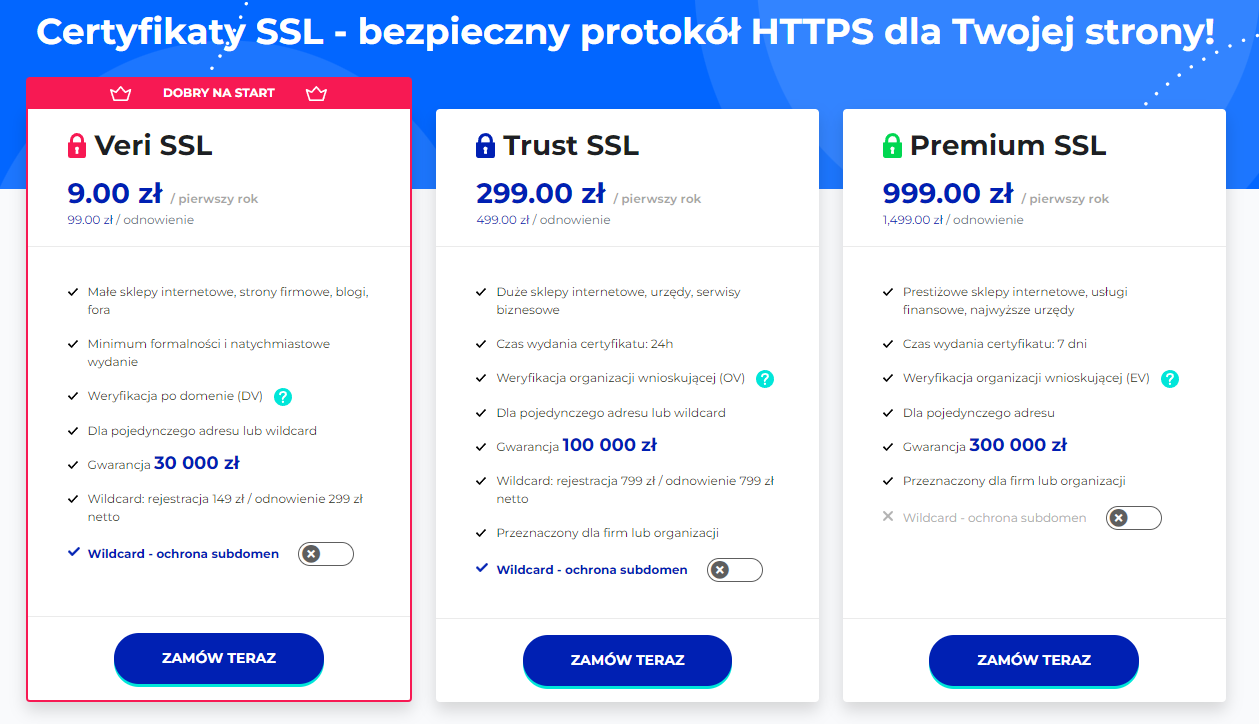 Certyfikat Let's Encrypt – wady i zalety darmowego certyfikatu SSL