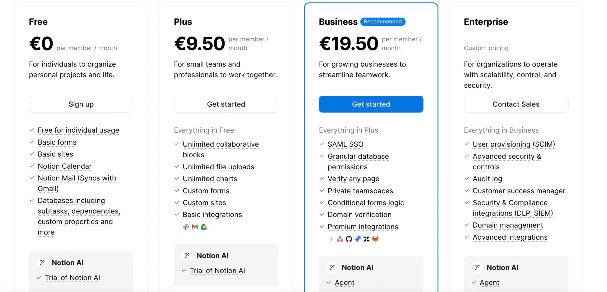 Co to jest Notion i jak możesz go wykorzystać?