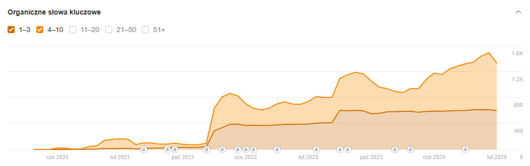 9b3c10781c98fbc56101c249b258e0d5b1dcdfdc