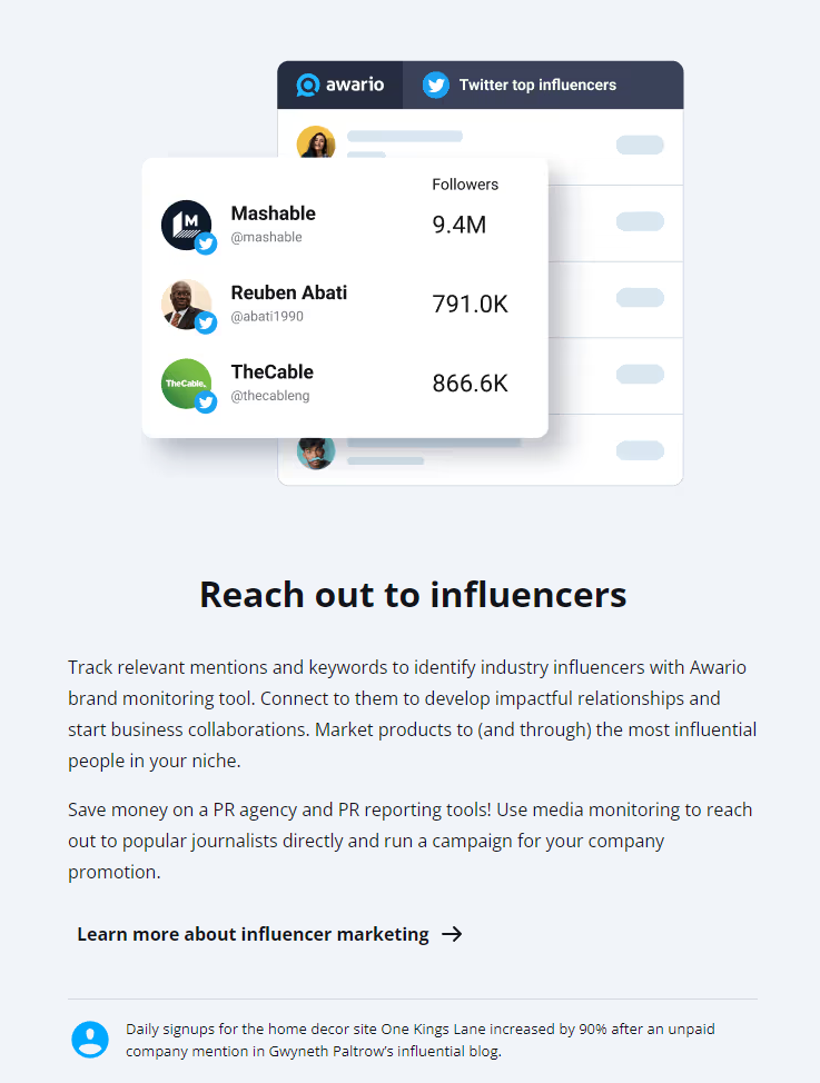 Monitoring mediów – narzędzia i techniki