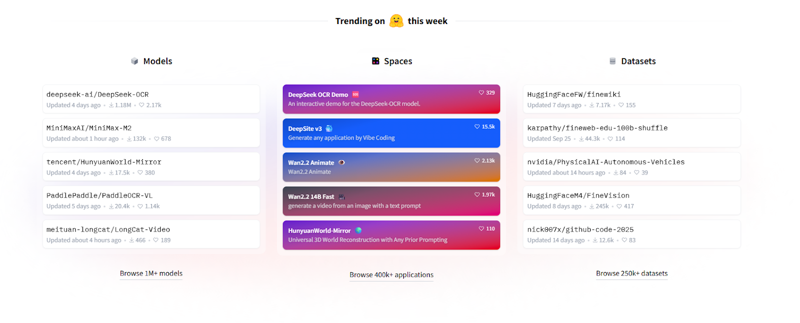 Hugging Face – co to jest i jak działa?